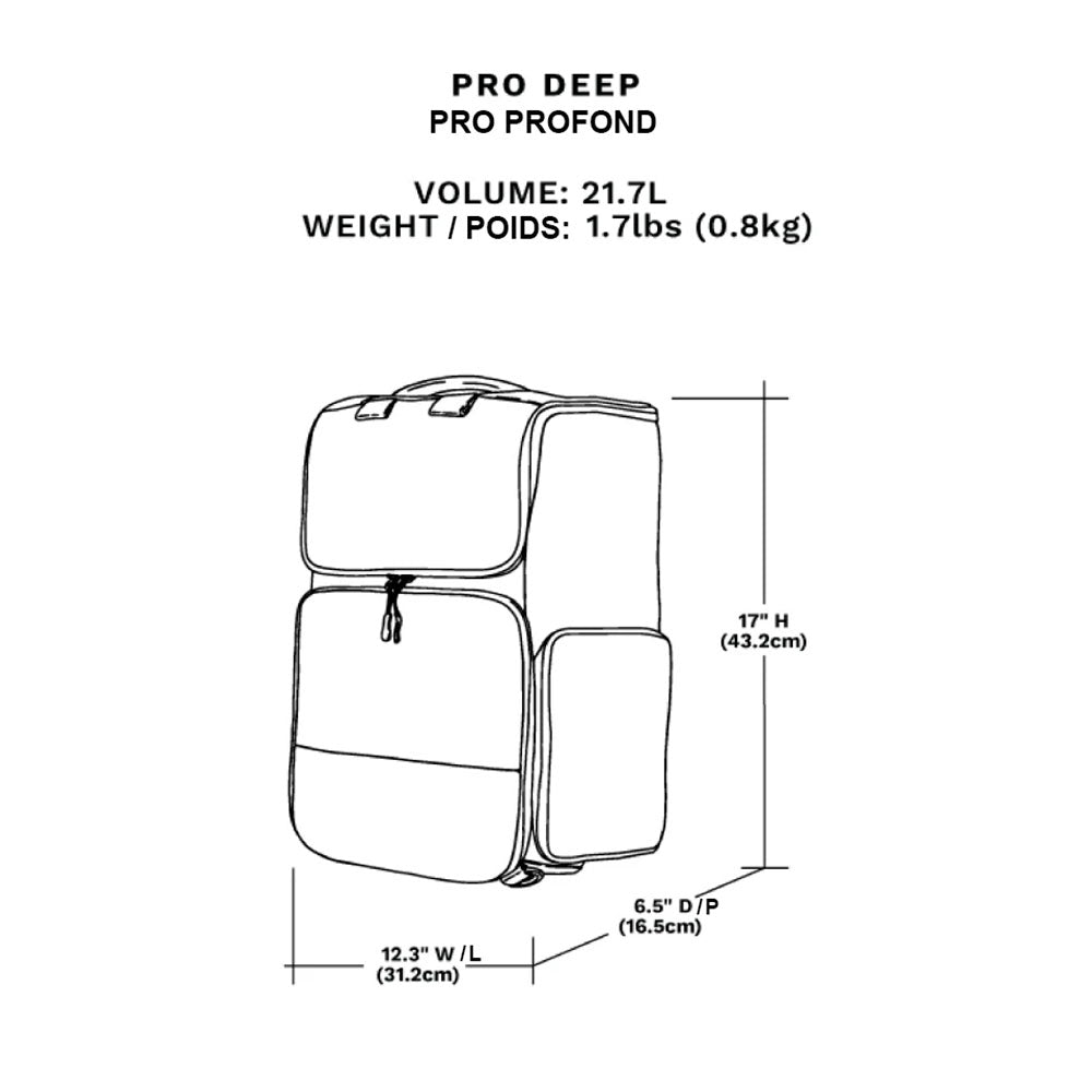 Pro Deep Camera Cube