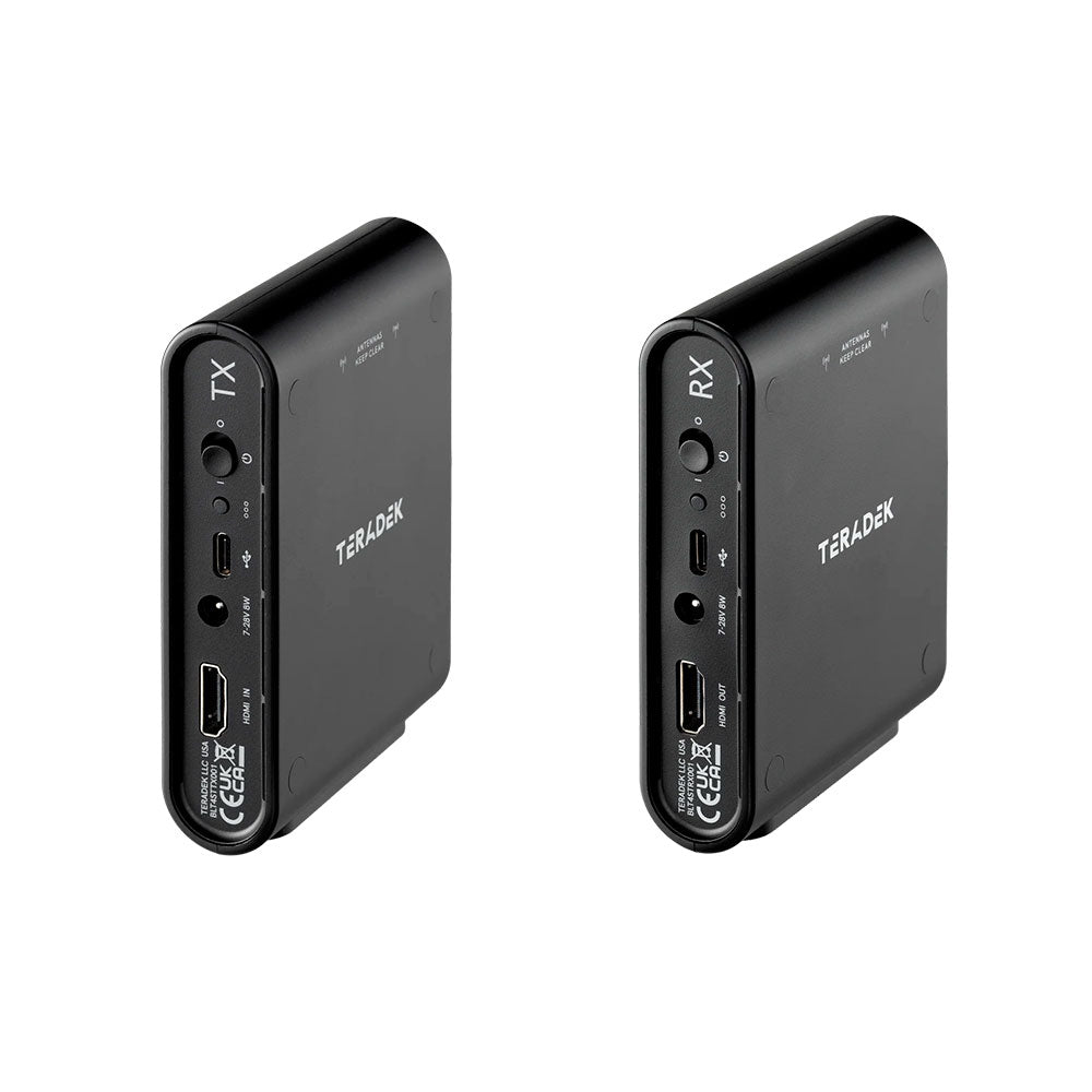 Ace 750 HDMI Wireless Video Transmitter and Receiver Set