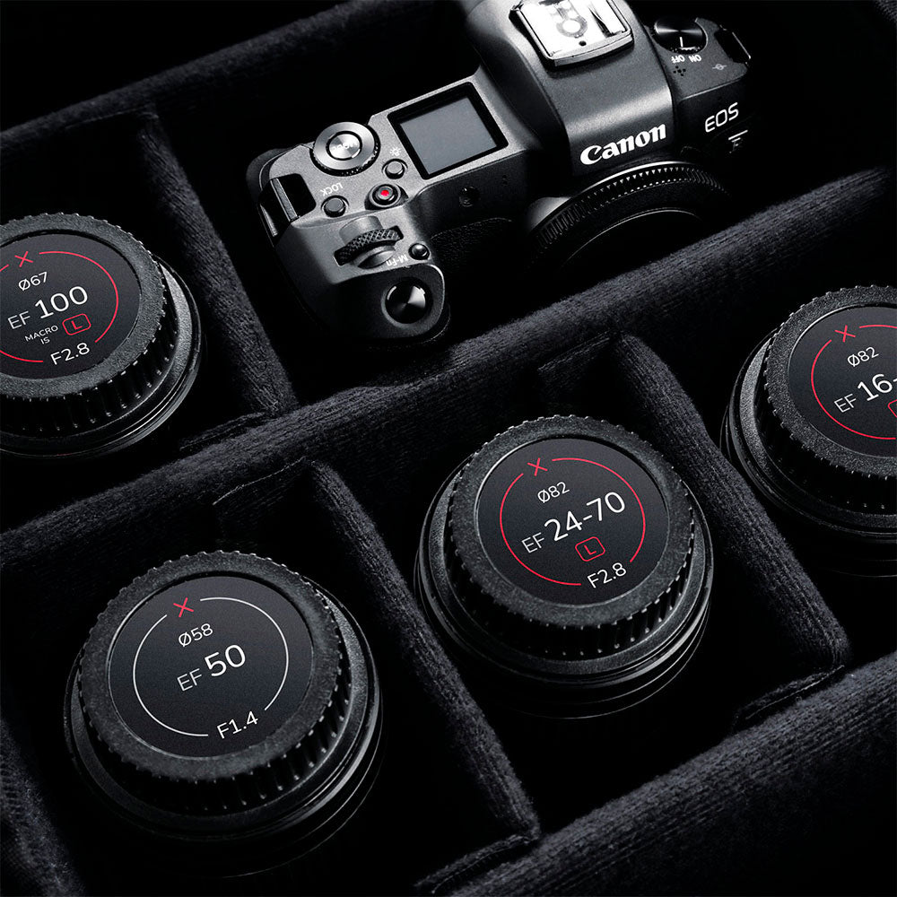 Indicateurs d'objectifs avant/arrière Canon EF