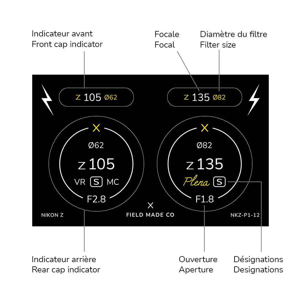 Indicateurs d'objectifs avant/arrière Nikon Z