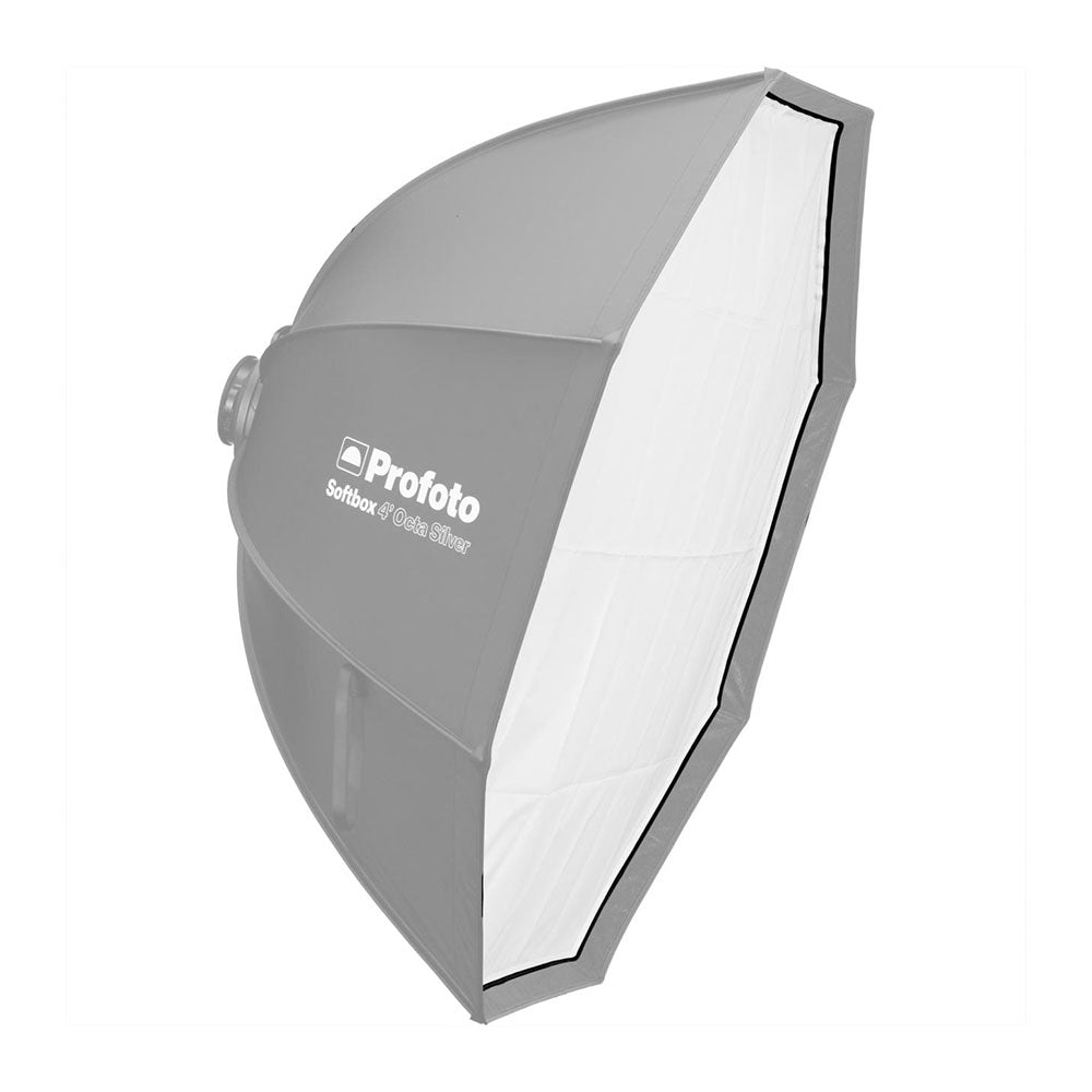 0.5 F-Stop Diffuser Kit for Octa 4'