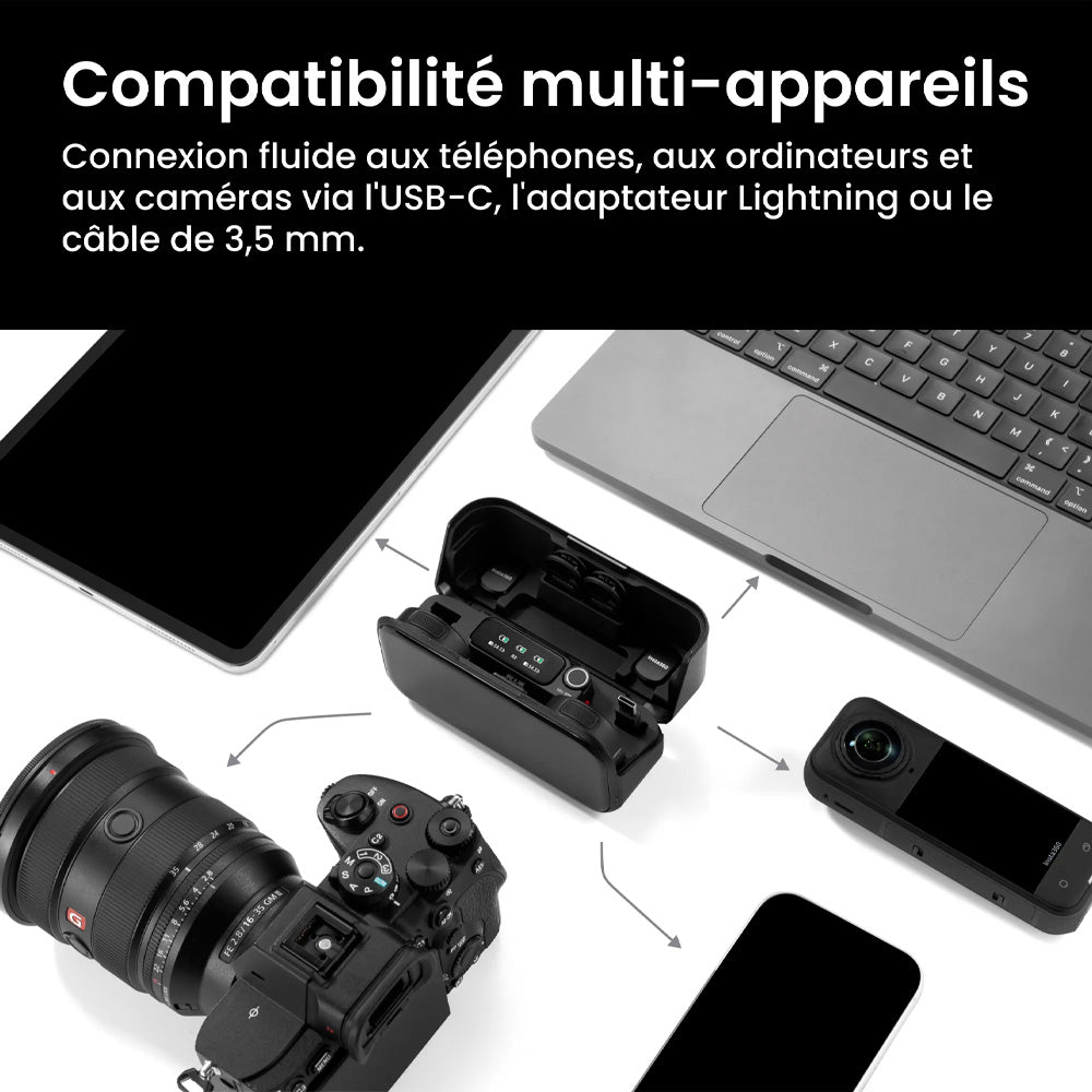 Mic Pro (2TX + 1RX)