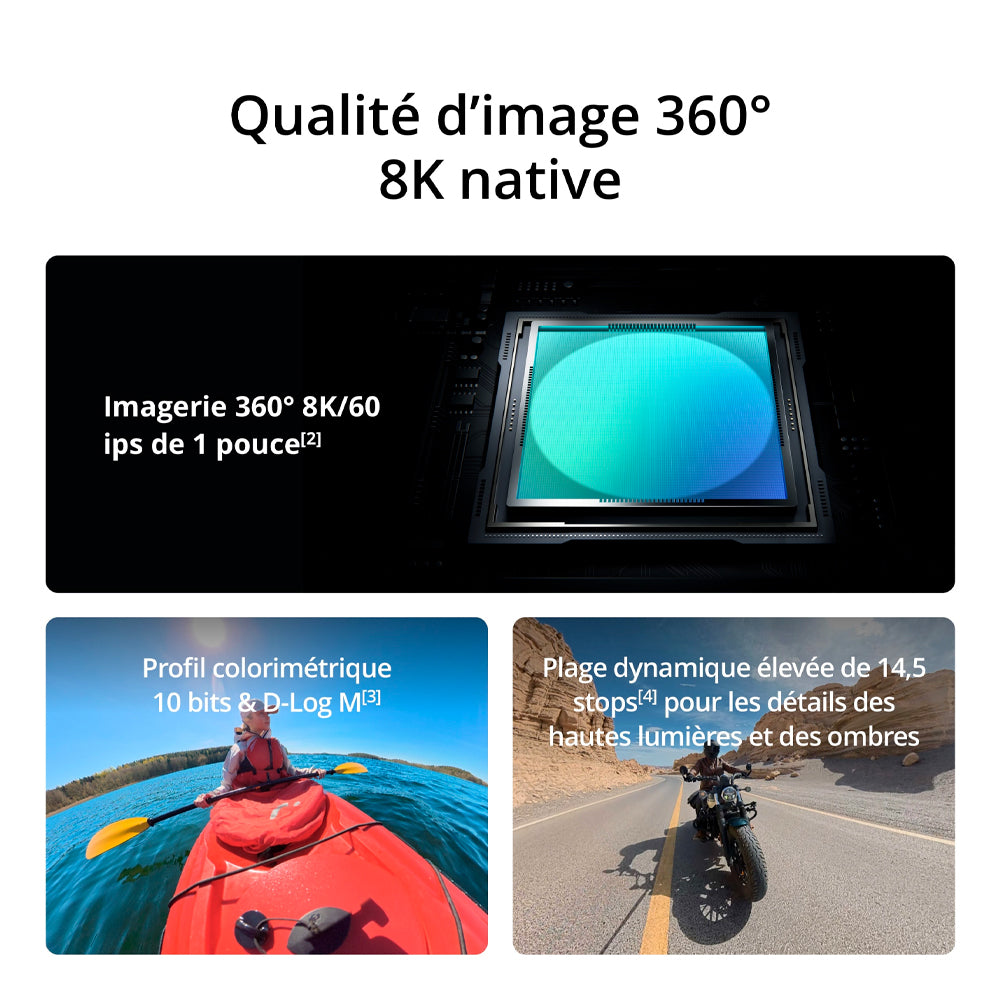 Osmo 360 II Standard Combo